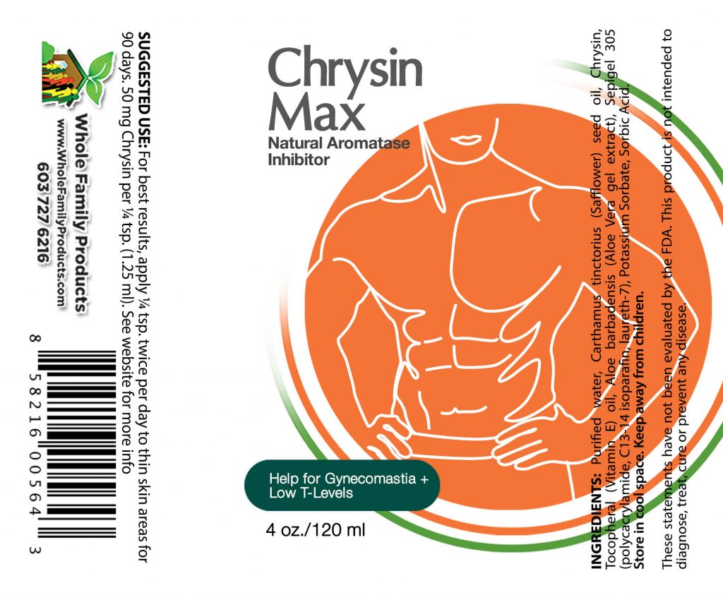 Chrysin Max 4 oz Pump